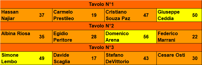 Nome:   20221103ris.png
Visite:  1053
Grandezza:  12.6 KB