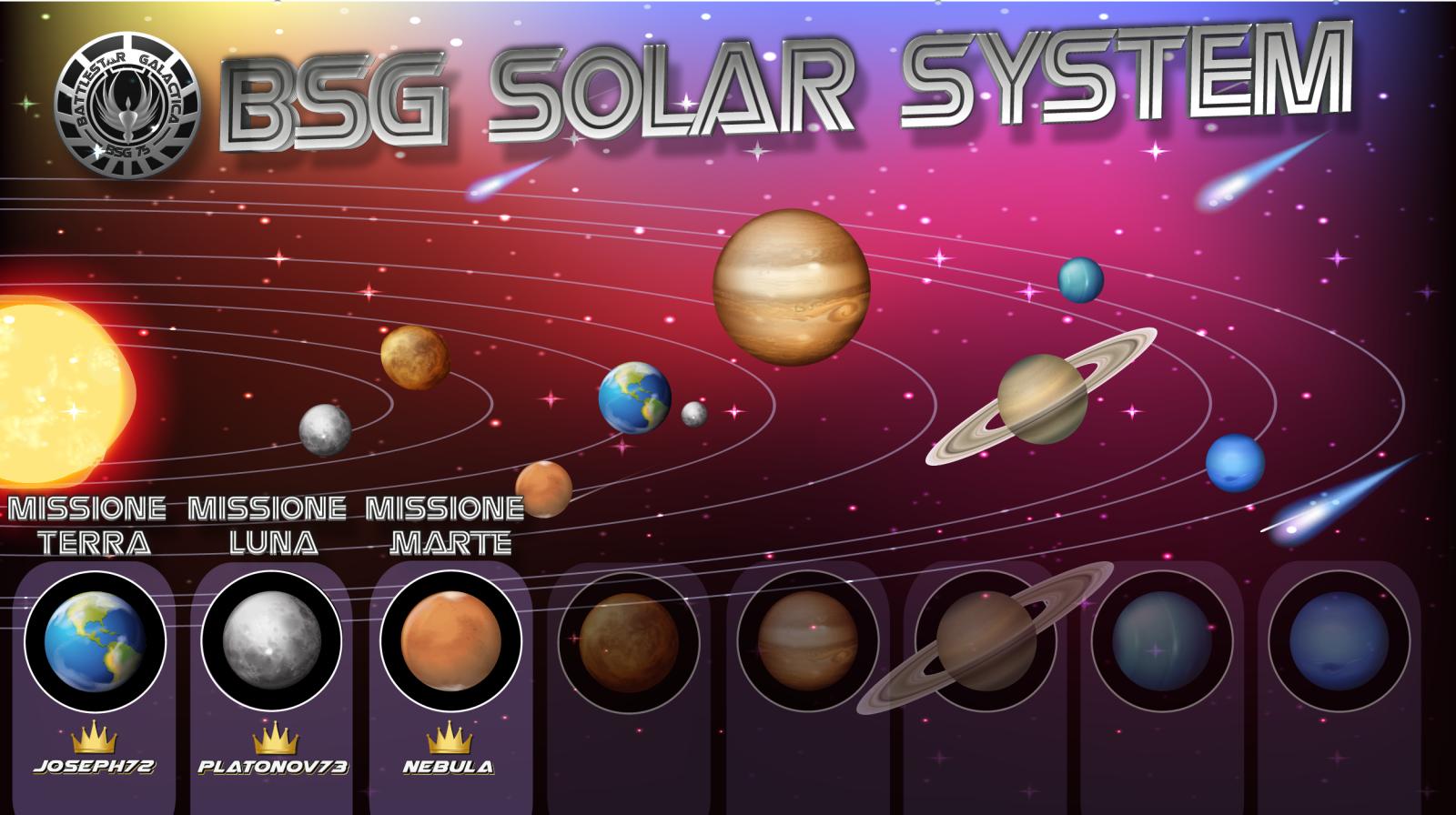 Nome:   BSG SOLAR SYSTEM 1-2-3.jpg
Visite:  309
Grandezza:  158.7 KB