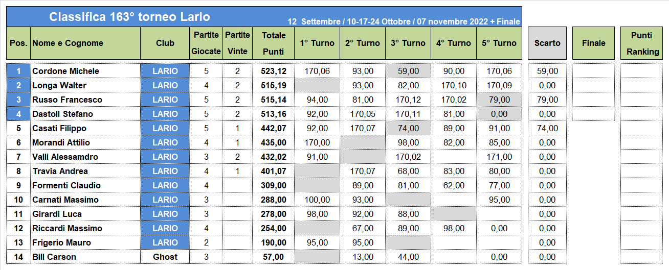 Nome:   163-5-C.png
Visite:  114
Grandezza:  59.4 KB