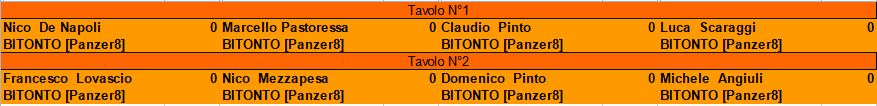 Nome:   CHL_semifinali_b_partite.png
Visite:  109
Grandezza:  8.6 KB