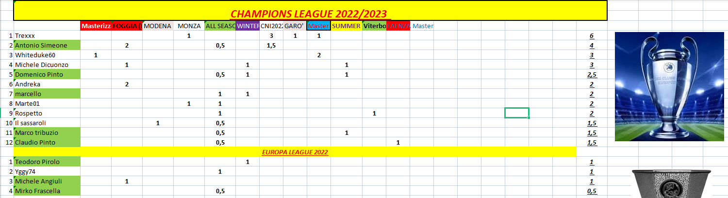 Nome:   classifica_accesso_2022_11_17.png
Visite:  138
Grandezza:  159.8 KB