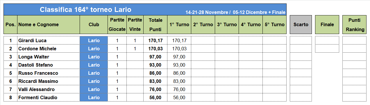 Nome:   164-1-C.png
Visite:  100
Grandezza:  31.1 KB