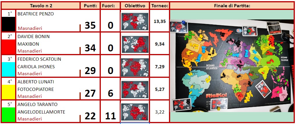 Nome:   vit bea.jpg
Visite:  789
Grandezza:  274.4 KB