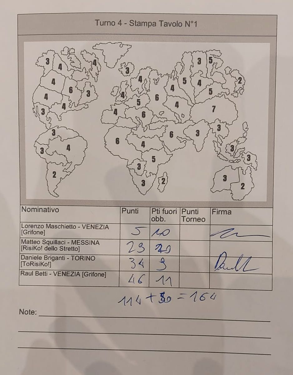 Nome:   finalemasterreferto.jpg
Visite:  205
Grandezza:  128.1 KB