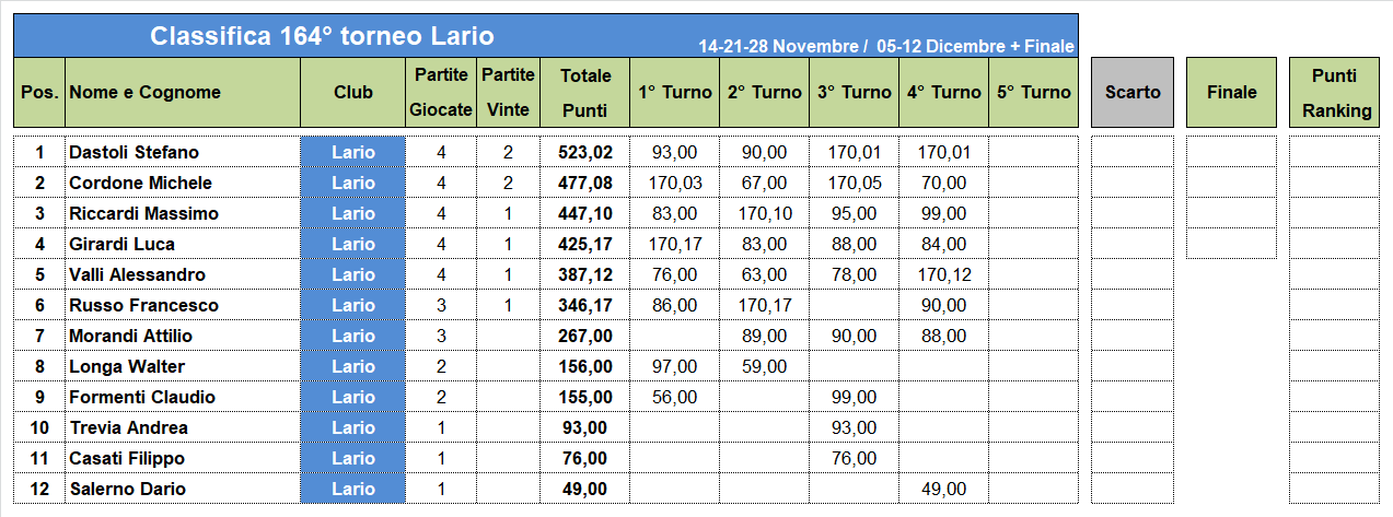 Nome:   164-4-C.png
Visite:  81
Grandezza:  44.8 KB