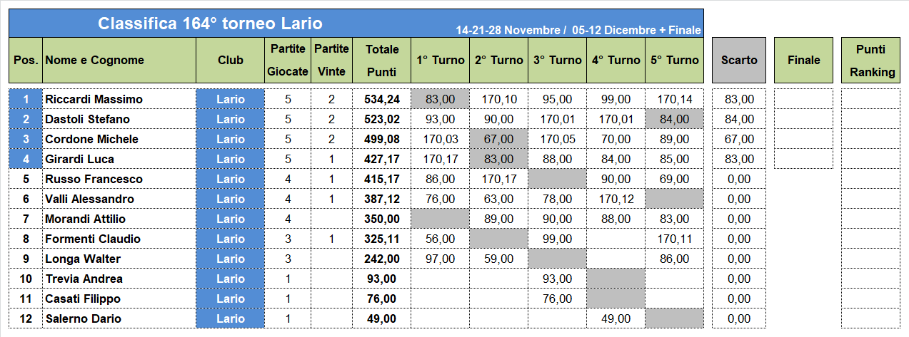 Nome:   164-5-C.png
Visite:  81
Grandezza:  49.3 KB