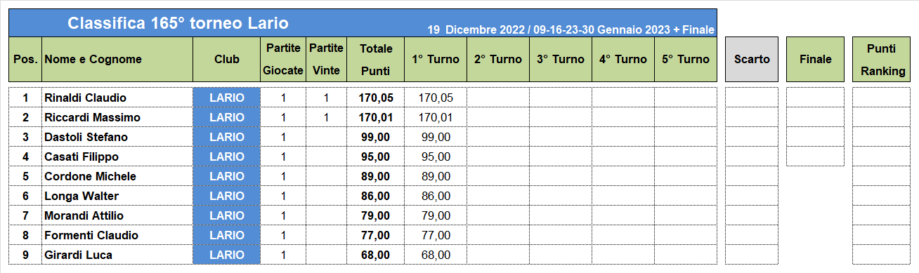 Nome:   165-1-C.png
Visite:  158
Grandezza:  35.8 KB