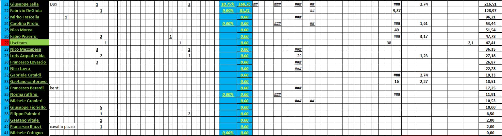 Nome:   PANZERrANKING2022_12_31_73_1.jpg
Visite:  286
Grandezza:  164.5 KB