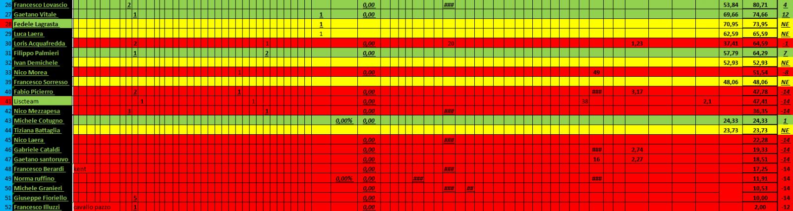Nome:   01_04_2023_panzerRanking2023_1.jpg
Visite:  513
Grandezza:  159.4 KB