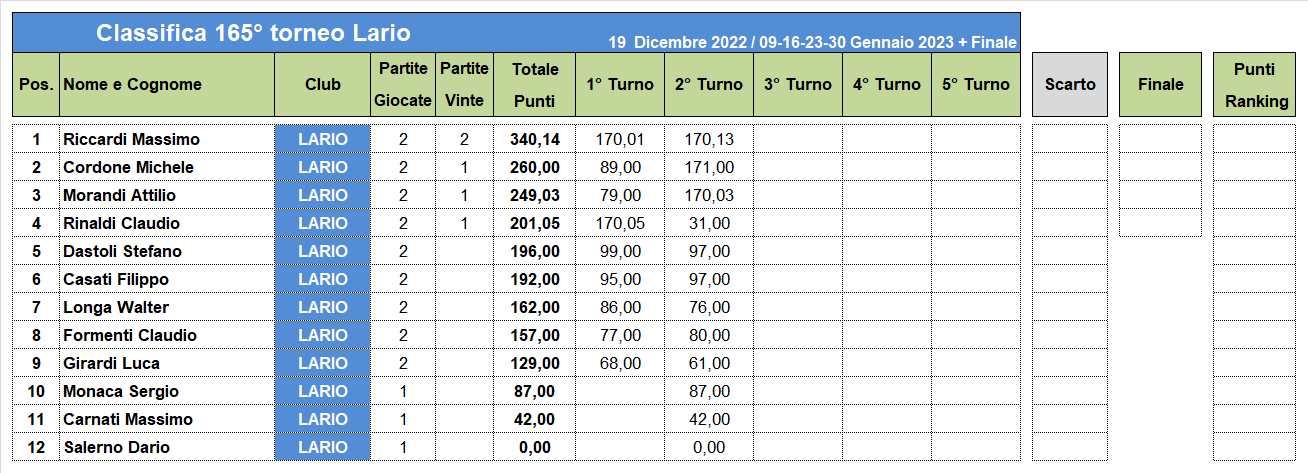 Nome:   165-2-C.png
Visite:  137
Grandezza:  45.7 KB