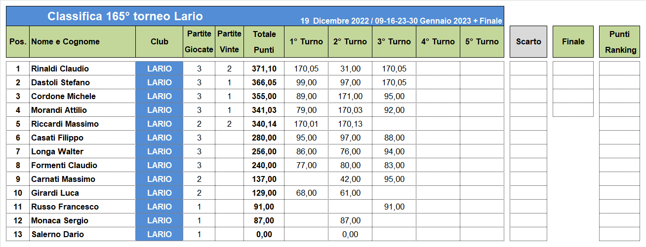 Nome:   165-3-C.png
Visite:  124
Grandezza:  49.5 KB