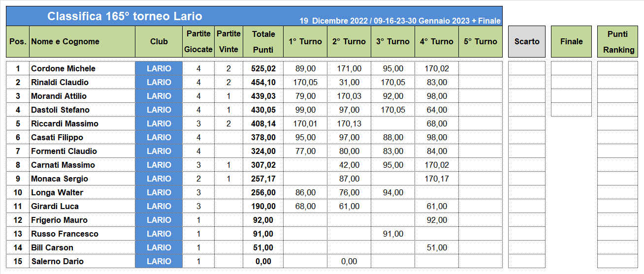 Nome:   165-4-C.png
Visite:  108
Grandezza:  56.6 KB