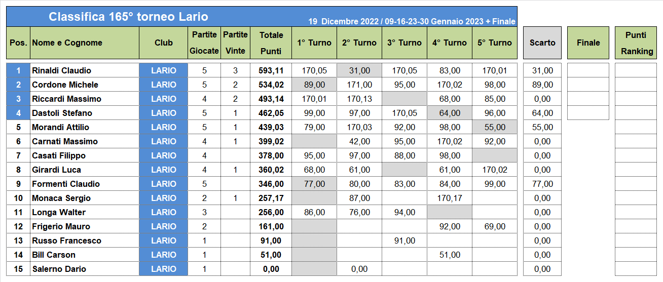 Nome:   165-5-C.png
Visite:  93
Grandezza:  62.1 KB