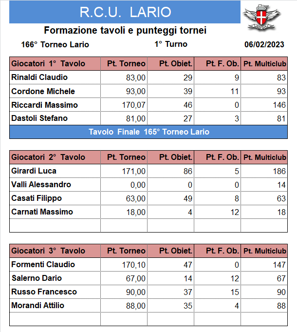 Nome:   166-1.png
Visite:  190
Grandezza:  42.2 KB