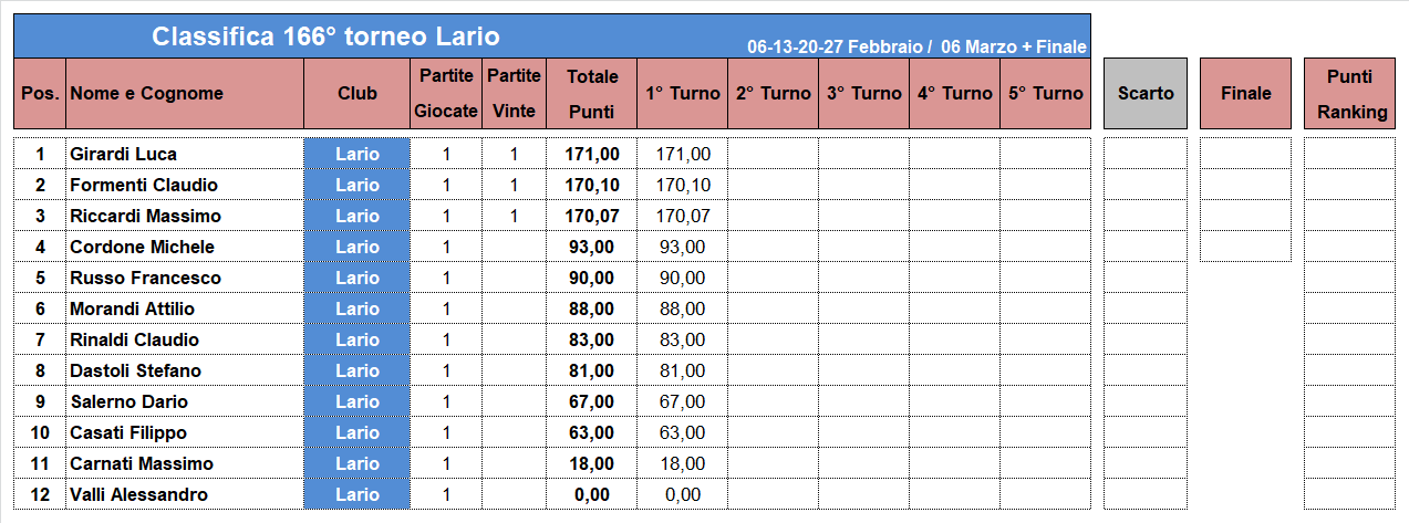 Nome:   166-1-C.png
Visite:  191
Grandezza:  40.2 KB