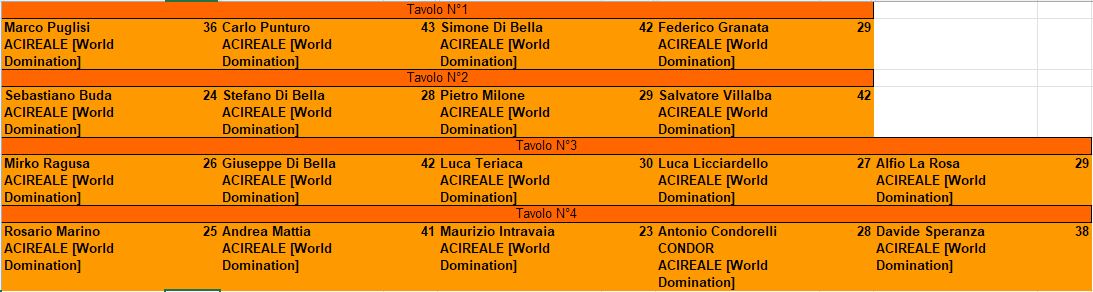 Nome:   tav7.JPG
Visite:  477
Grandezza:  90.2 KB