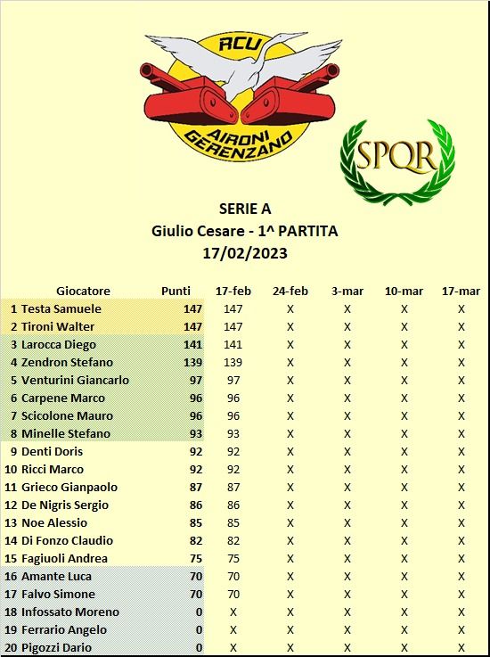 Nome:   Cl A.jpg
Visite:  335
Grandezza:  75.5 KB