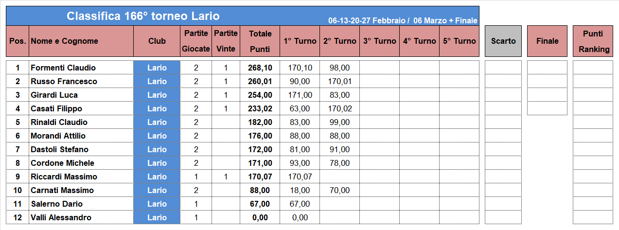 Nome:   166-2-C.png
Visite:  173
Grandezza:  42.4 KB