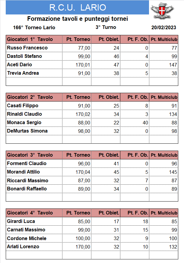 Nome:   166-3.png
Visite:  186
Grandezza:  50.0 KB