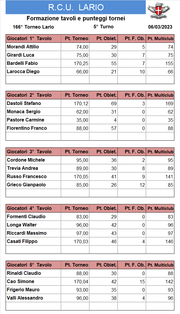 Nome:   166-5.png
Visite:  143
Grandezza:  58.1 KB