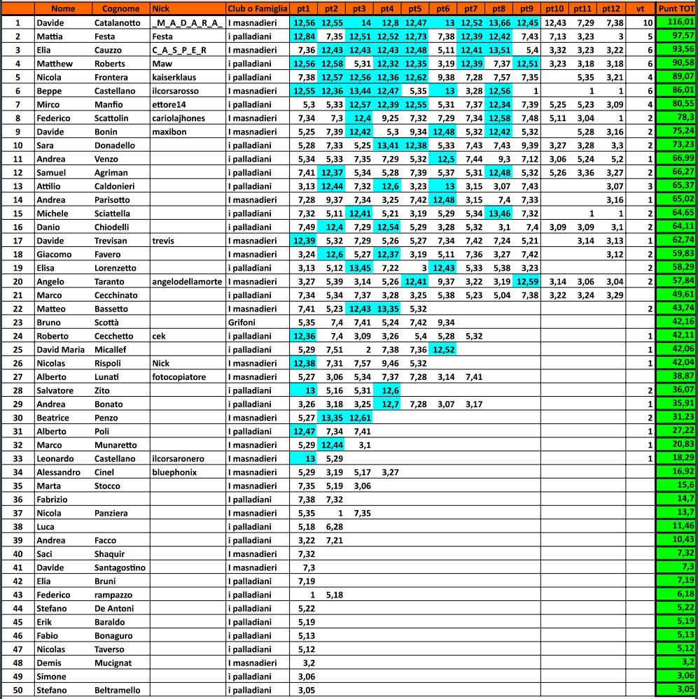 Nome:   333efb27-99d5-4ad7-989b-6eacf9d1c3d8.jpg
Visite:  67
Grandezza:  378.8 KB