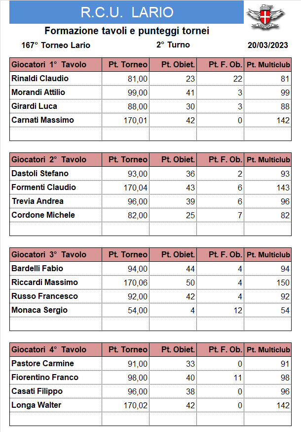 Nome:   166-2.png
Visite:  147
Grandezza:  49.3 KB