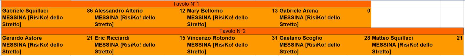 Nome:   winter 2t.jpg
Visite:  852
Grandezza:  63.9 KB