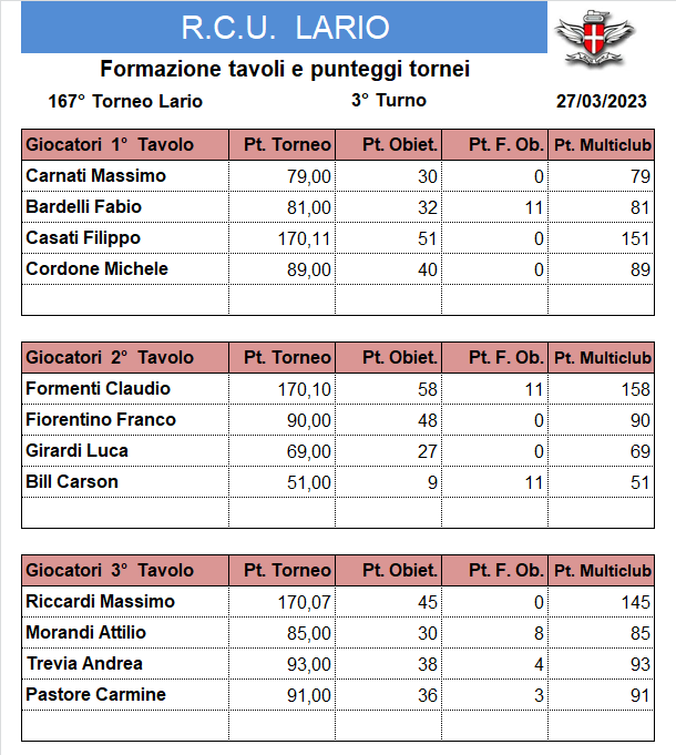 Nome:   166-3.png
Visite:  130
Grandezza:  39.8 KB