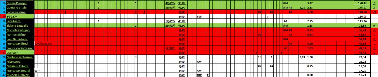 Nome:   04_03_2023_20__2_panzerRanking2023.jpg
Visite:  107
Grandezza:  125.8 KB