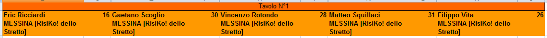 Nome:   cnrr-tav1t.png
Visite:  688
Grandezza:  5.1 KB