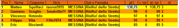 Nome:   cnrr-1t.png
Visite:  682
Grandezza:  11.2 KB