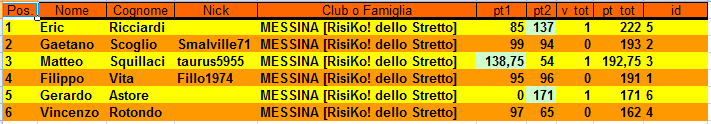 Nome:   crnr-tav2t.png
Visite:  648
Grandezza:  14.0 KB