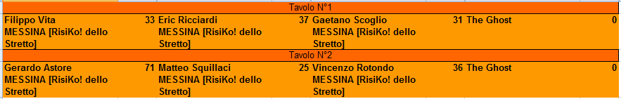 Nome:   crnr-clas-2t.png
Visite:  680
Grandezza:  7.8 KB