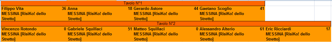 Nome:   crnr-tav3t.png
Visite:  681
Grandezza:  8.8 KB