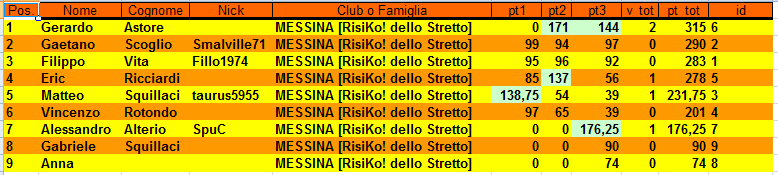 Nome:   crnr-clas-3t.png
Visite:  668
Grandezza:  20.3 KB
