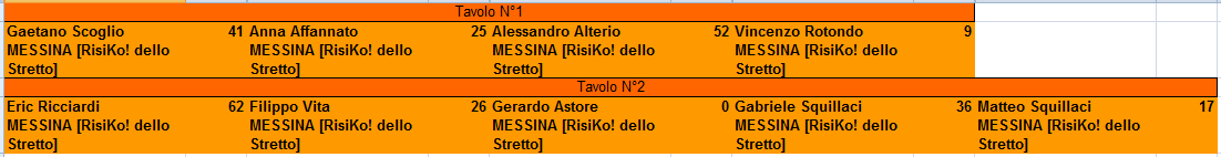Nome:   crnr-tav4t.png
Visite:  651
Grandezza:  8.9 KB