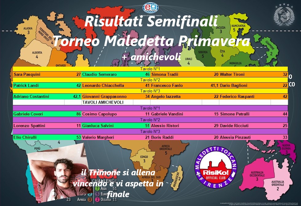 Nome:   primavera 2023 risultati semifinale + amichevoli.jpg
Visite:  121
Grandezza:  214.3 KB