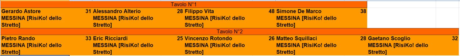 Nome:   tav-5t.jpg
Visite:  651
Grandezza:  63.7 KB