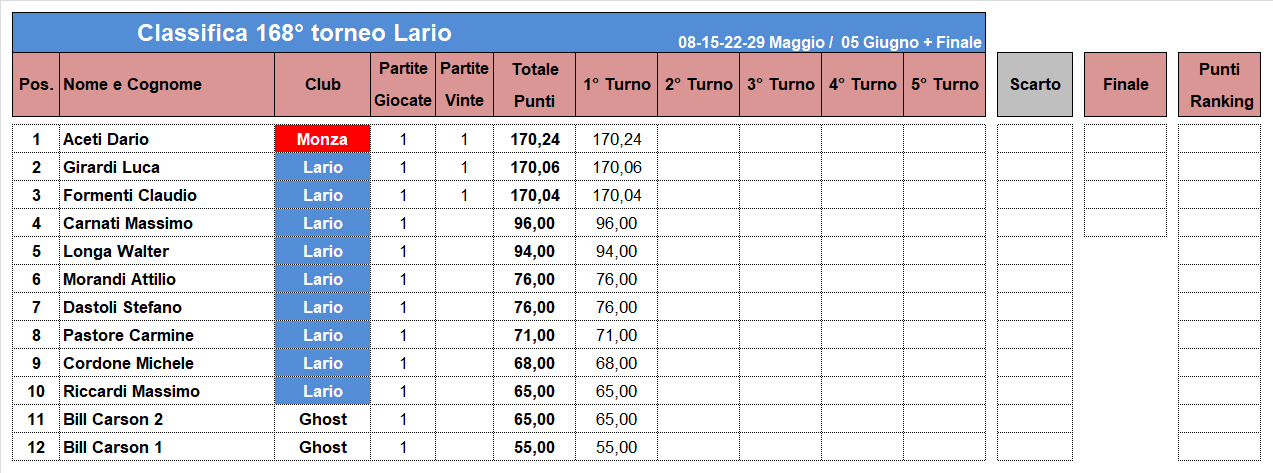 Nome:   168-1-C.png
Visite:  114
Grandezza:  40.5 KB