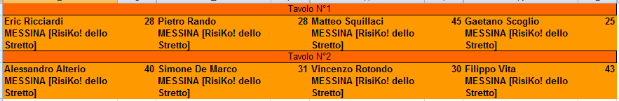 Nome:   tav-6t.png
Visite:  626
Grandezza:  8.4 KB