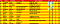 Clicca sull'immagine per ingrandirla. 

Nome:   Girone Rosso classifica al 2° Turno.png 
Visite: 195 
Dimensione: 60.8 KB 
ID: 176188