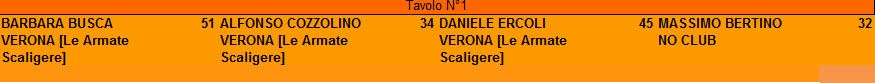 Nome:   sangioco finale.png
Visite:  133
Grandezza:  4.8 KB