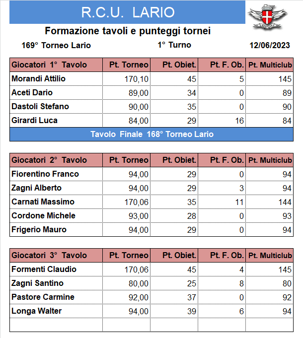 Nome:   169-1.png
Visite:  123
Grandezza:  43.1 KB