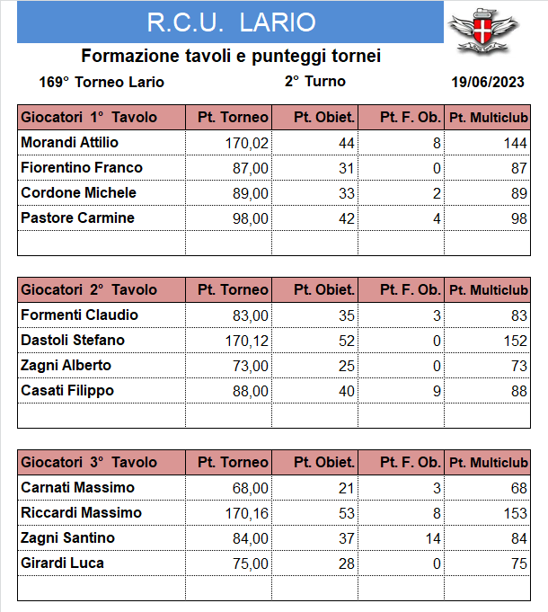 Nome:   169-2.png
Visite:  113
Grandezza:  41.0 KB