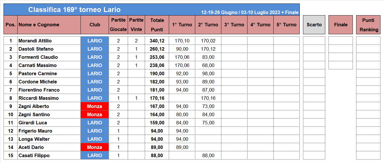 Nome:   169-2-C.png
Visite:  114
Grandezza:  53.8 KB