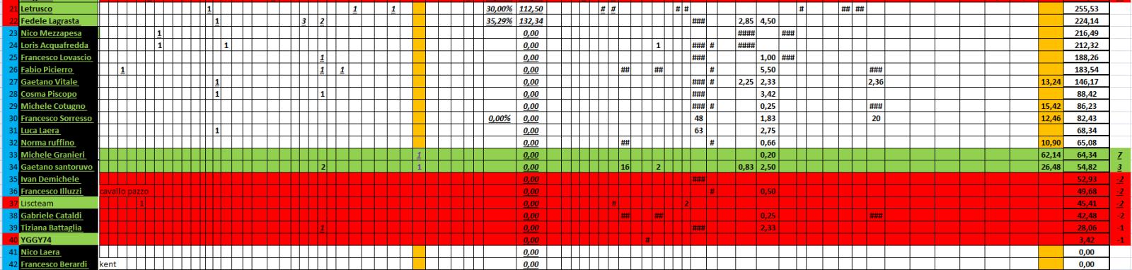 Nome:   06_28__2023_34__2_panzerRanking2023.jpg
Visite:  52
Grandezza:  152.5 KB