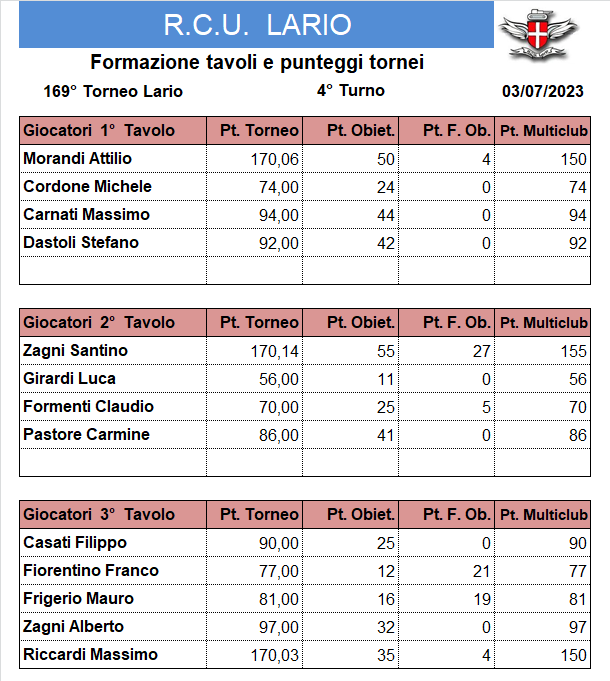 Nome:   169-4.png
Visite:  78
Grandezza:  42.1 KB