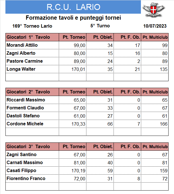 Nome:   169-5.png
Visite:  72
Grandezza:  41.1 KB