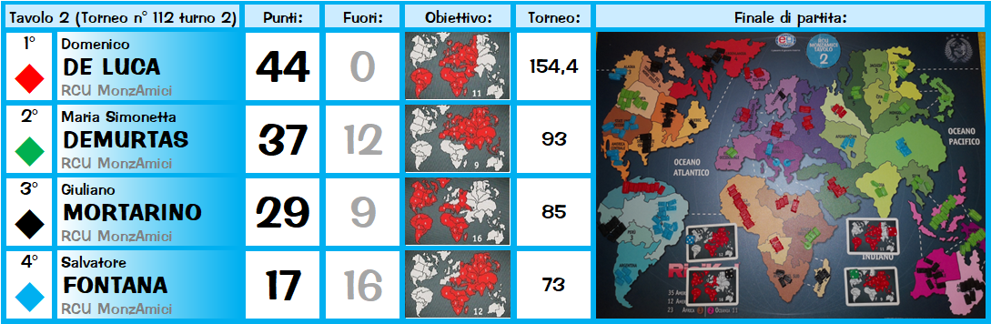 Nome:   T2.png
Visite:  179
Grandezza:  391.7 KB