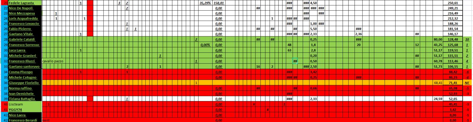 Nome:   07_18__2023_37_2_panzerRanking2023.jpg
Visite:  86
Grandezza:  162.8 KB